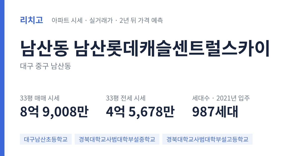 남산롯데캐슬센트럴스카이 아파트 요약 카드 — 대표 평형 매매·전세 시세, 세대수, 입주 연도