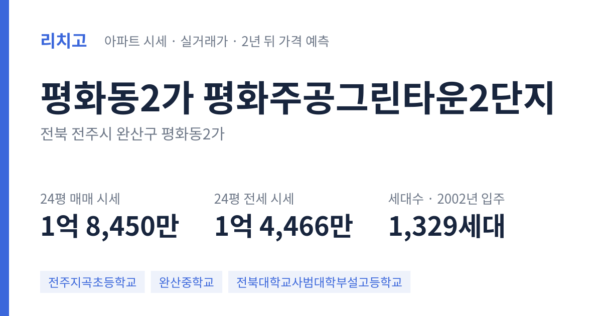 평화주공그린타운2단지 아파트 요약 카드 — 대표 평형 매매·전세 시세, 세대수, 입주 연도