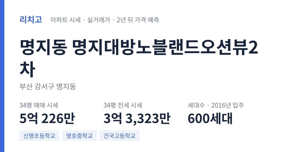 명지대방노블랜드오션뷰2차 아파트 요약 카드 — 대표 평형 매매·전세 시세, 세대수, 입주 연도