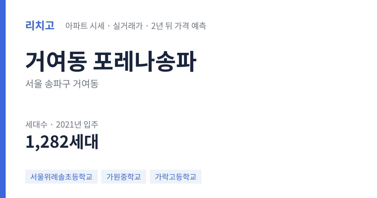 포레나송파 아파트 요약 카드 — 대표 평형 매매·전세 시세, 세대수, 입주 연도
