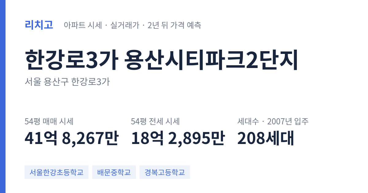 용산시티파크2단지 아파트 요약 카드 — 대표 평형 매매·전세 시세, 세대수, 입주 연도
