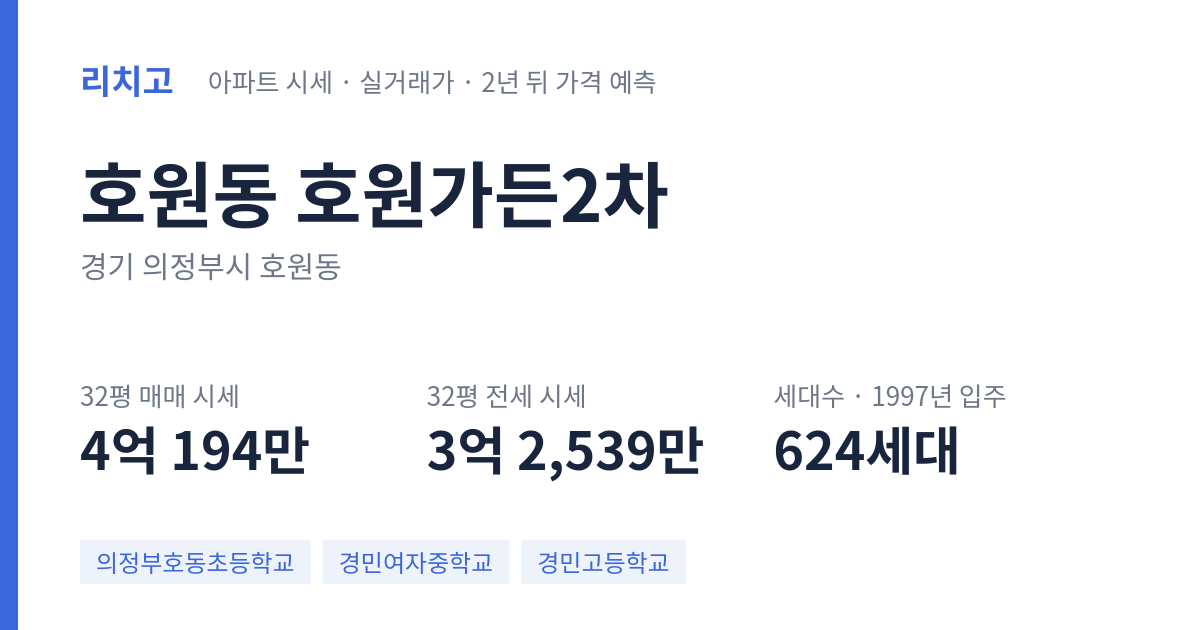 호원가든2차 아파트 요약 카드 — 대표 평형 매매·전세 시세, 세대수, 입주 연도