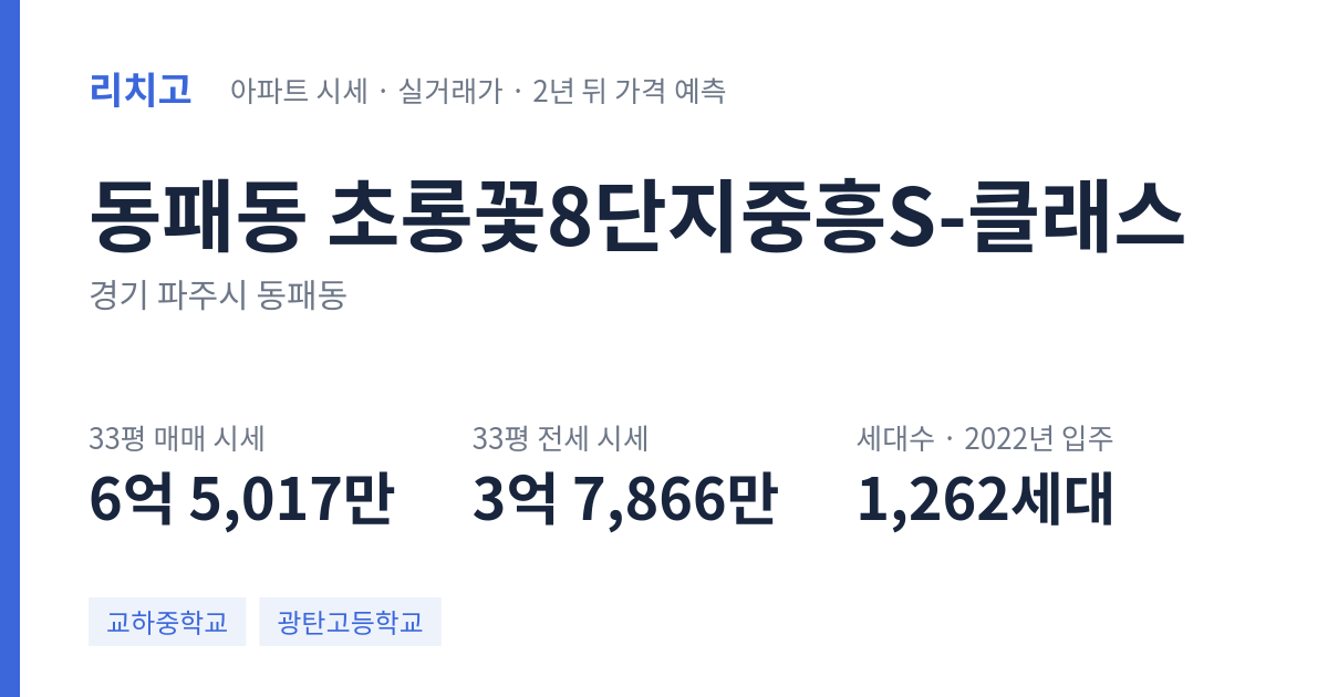 초롱꽃8단지중흥S-클래스 아파트 요약 카드 — 대표 평형 매매·전세 시세, 세대수, 입주 연도