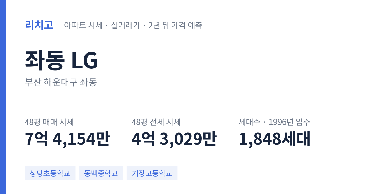 LG 아파트 요약 카드 — 대표 평형 매매·전세 시세, 세대수, 입주 연도