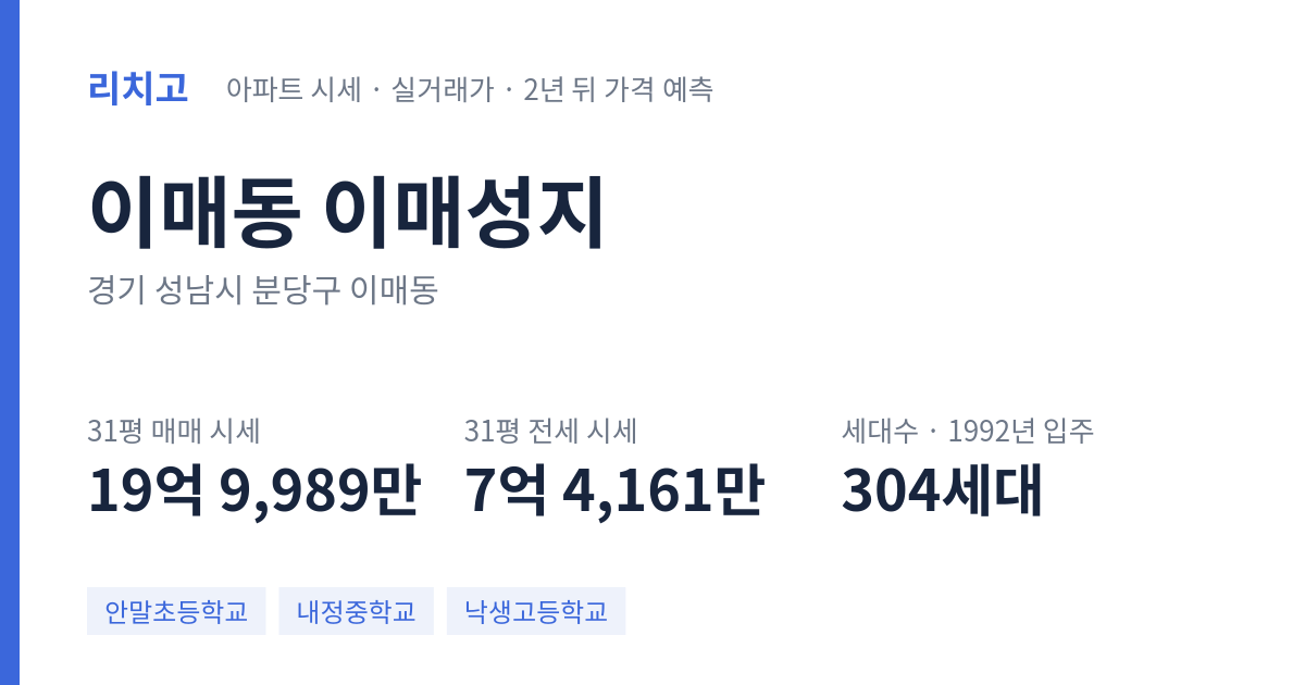 이매성지 아파트 요약 카드 — 대표 평형 매매·전세 시세, 세대수, 입주 연도