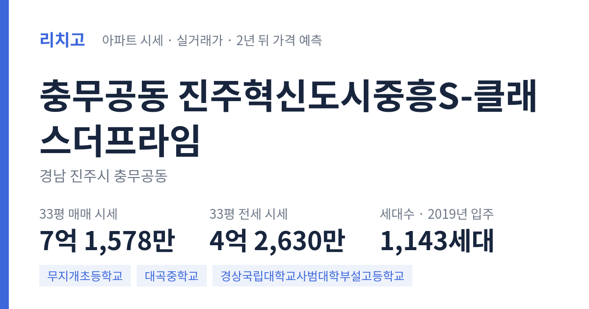 진주혁신도시중흥S-클래스더프라임 아파트 요약 카드 — 대표 평형 매매·전세 시세, 세대수, 입주 연도