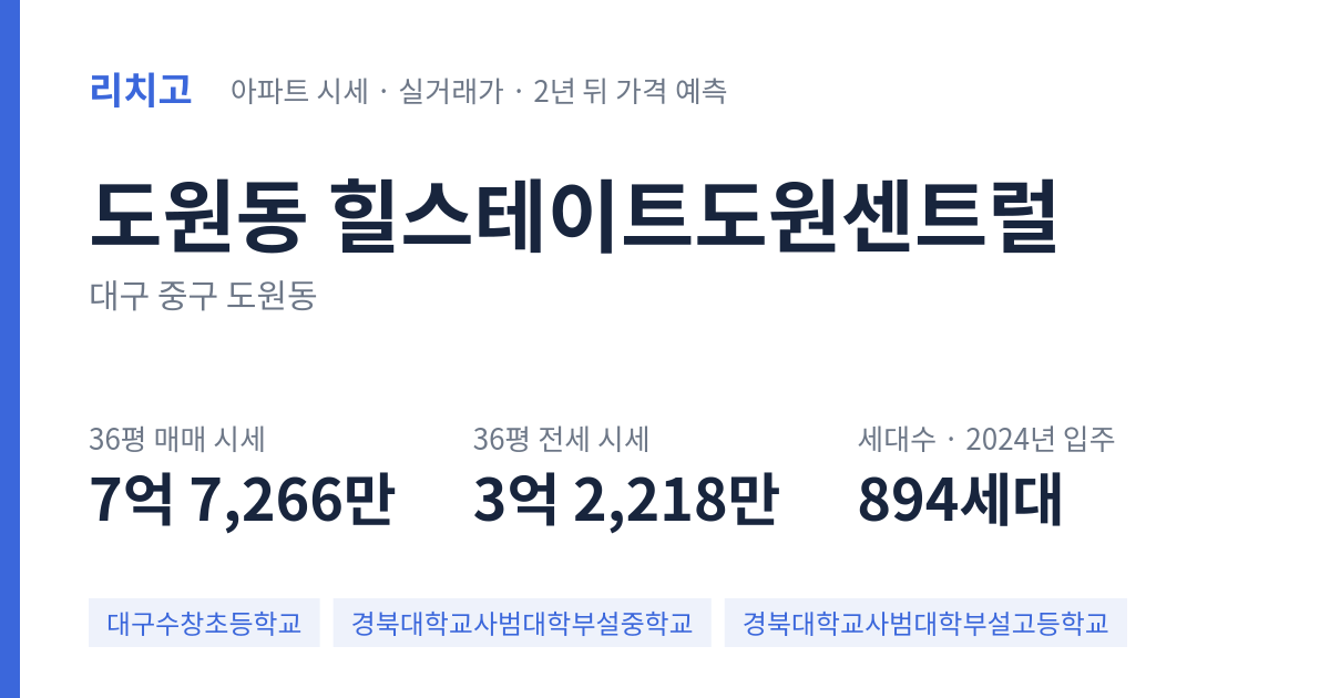 힐스테이트도원센트럴 아파트 요약 카드 — 대표 평형 매매·전세 시세, 세대수, 입주 연도