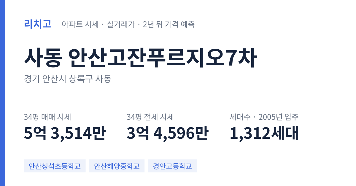안산고잔푸르지오7차 아파트 요약 카드 — 대표 평형 매매·전세 시세, 세대수, 입주 연도