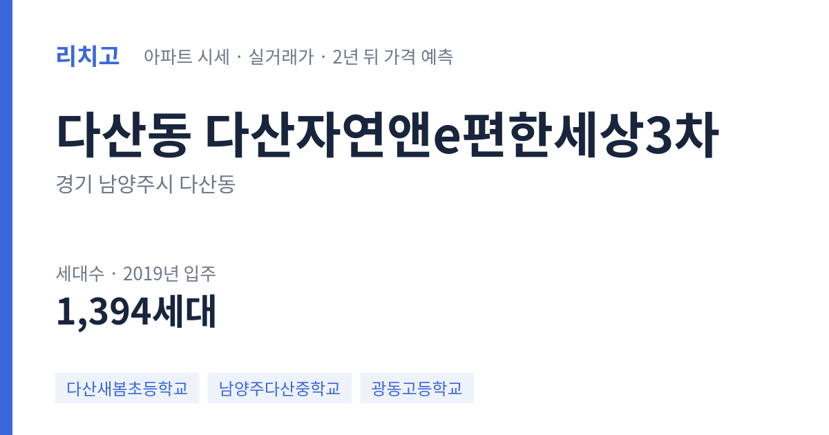 다산자연앤e편한세상3차 아파트 요약 카드 — 대표 평형 매매·전세 시세, 세대수, 입주 연도