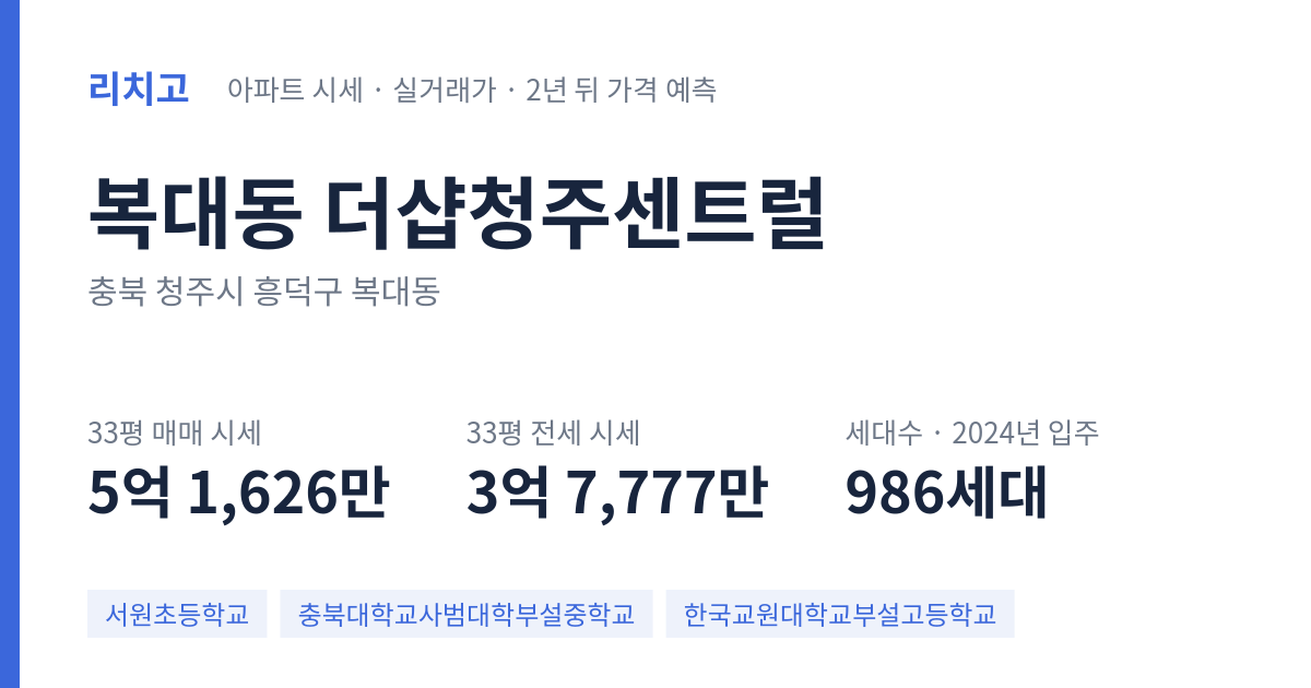 더샵청주센트럴 아파트 요약 카드 — 대표 평형 매매·전세 시세, 세대수, 입주 연도