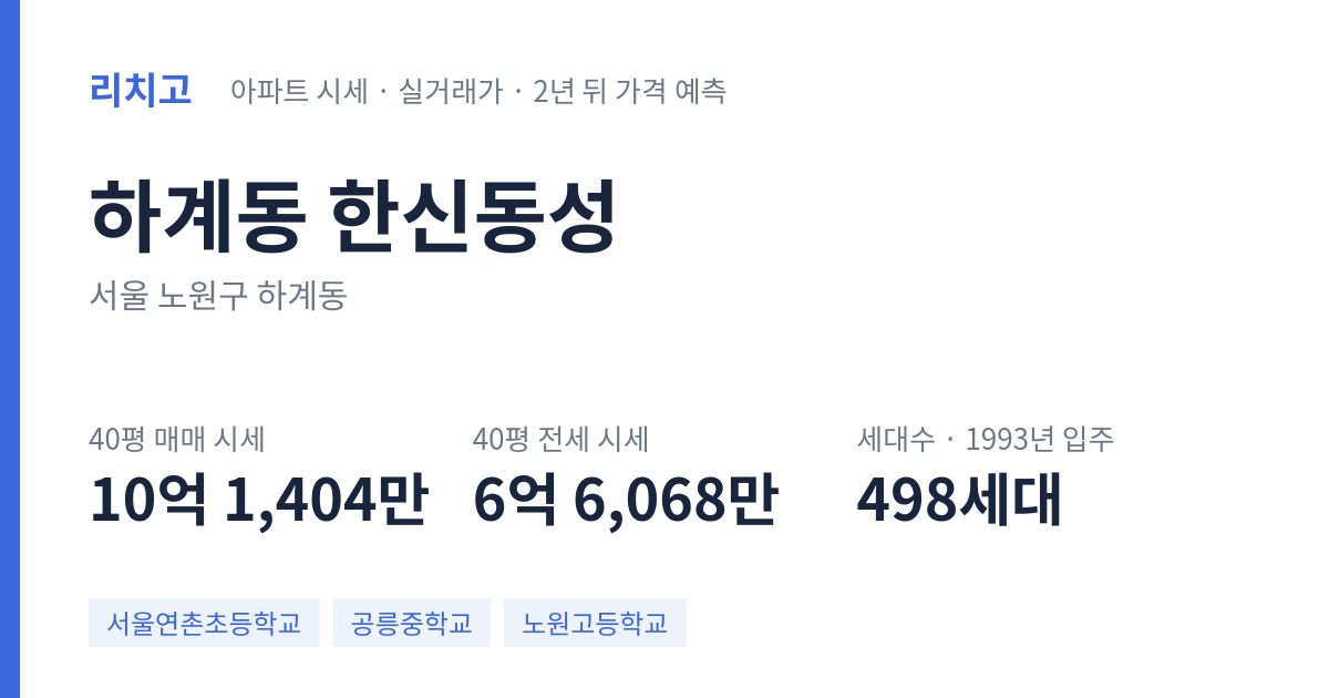 한신동성 아파트 요약 카드 — 대표 평형 매매·전세 시세, 세대수, 입주 연도