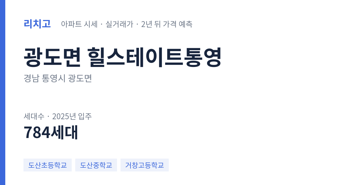 힐스테이트통영 아파트 요약 카드 — 대표 평형 매매·전세 시세, 세대수, 입주 연도