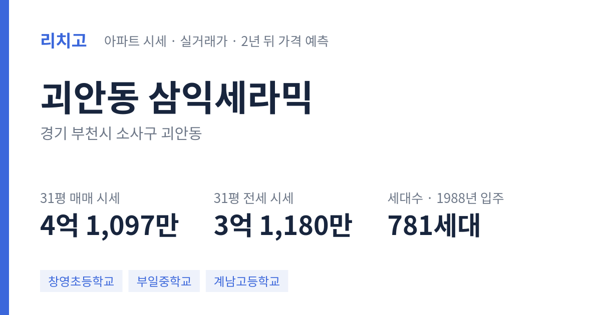 삼익세라믹 아파트 요약 카드 — 대표 평형 매매·전세 시세, 세대수, 입주 연도