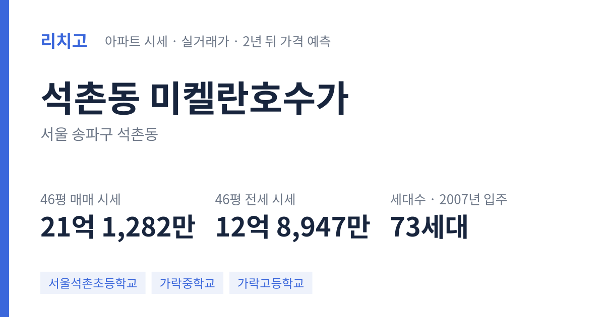 미켈란호수가 아파트 요약 카드 — 대표 평형 매매·전세 시세, 세대수, 입주 연도