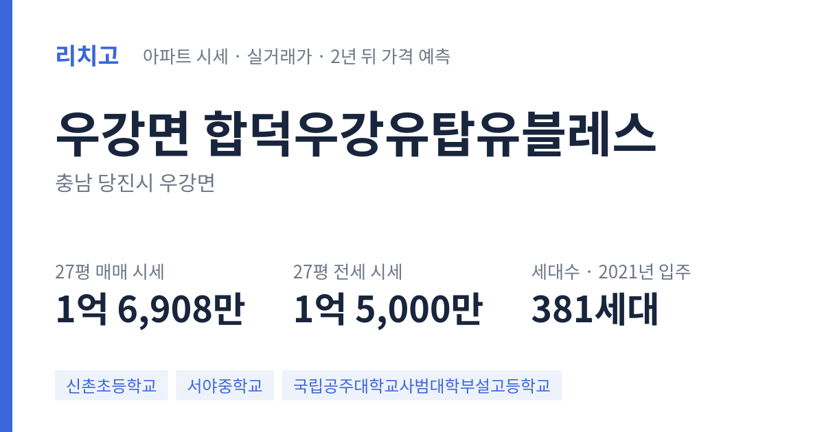 합덕우강유탑유블레스 아파트 요약 카드 — 대표 평형 매매·전세 시세, 세대수, 입주 연도