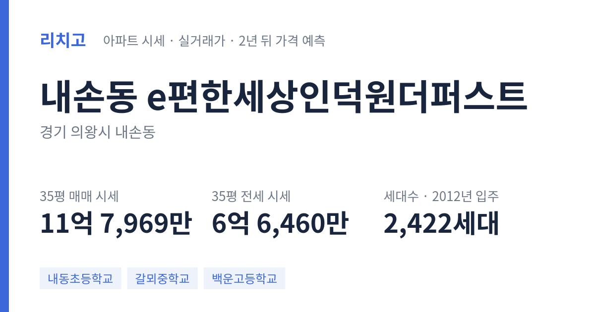 e편한세상인덕원더퍼스트 아파트 요약 카드 — 대표 평형 매매·전세 시세, 세대수, 입주 연도