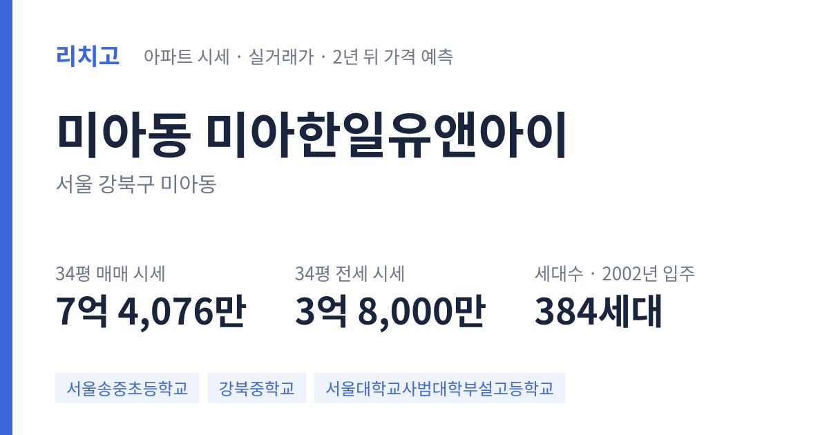 미아한일유앤아이 아파트 요약 카드 — 대표 평형 매매·전세 시세, 세대수, 입주 연도