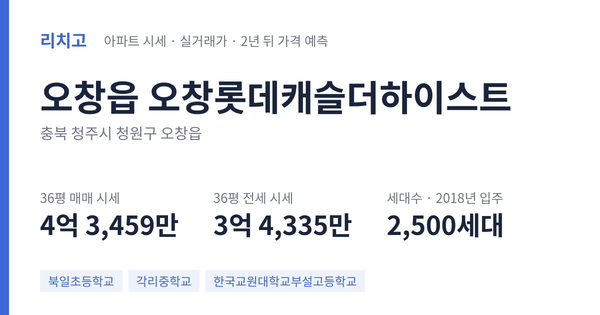 오창롯데캐슬더하이스트 아파트 요약 카드 — 대표 평형 매매·전세 시세, 세대수, 입주 연도