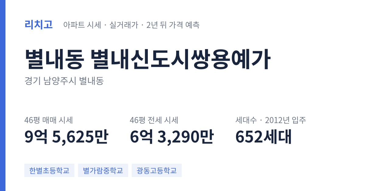 별내신도시쌍용예가 아파트 요약 카드 — 대표 평형 매매·전세 시세, 세대수, 입주 연도
