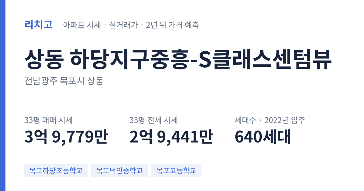 하당지구중흥-S클래스센텀뷰 아파트 요약 카드 — 대표 평형 매매·전세 시세, 세대수, 입주 연도