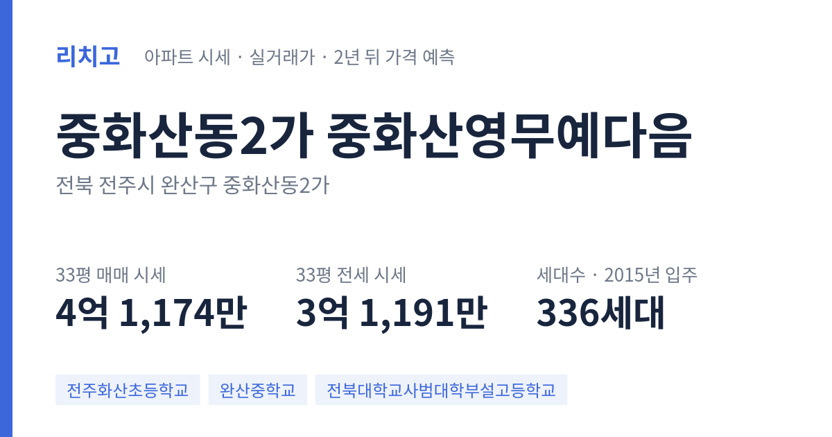 중화산영무예다음 아파트 요약 카드 — 대표 평형 매매·전세 시세, 세대수, 입주 연도