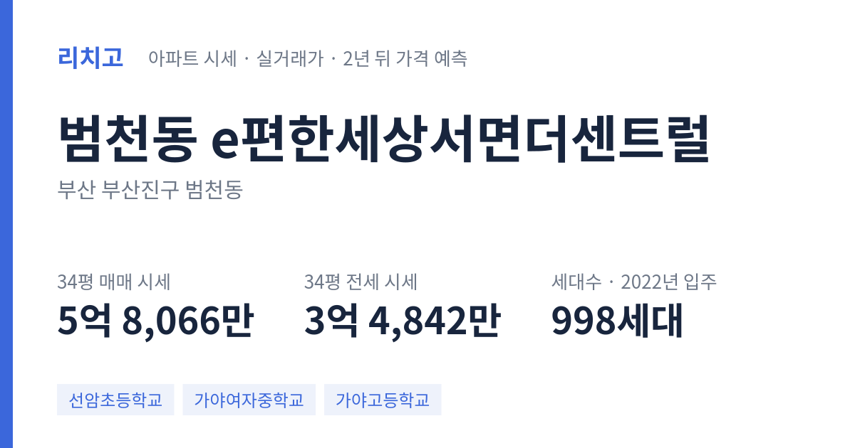 e편한세상서면더센트럴 아파트 요약 카드 — 대표 평형 매매·전세 시세, 세대수, 입주 연도