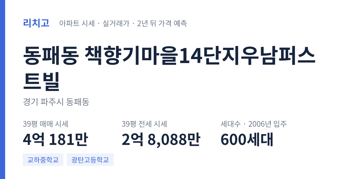 책향기마을14단지우남퍼스트빌 아파트 요약 카드 — 대표 평형 매매·전세 시세, 세대수, 입주 연도