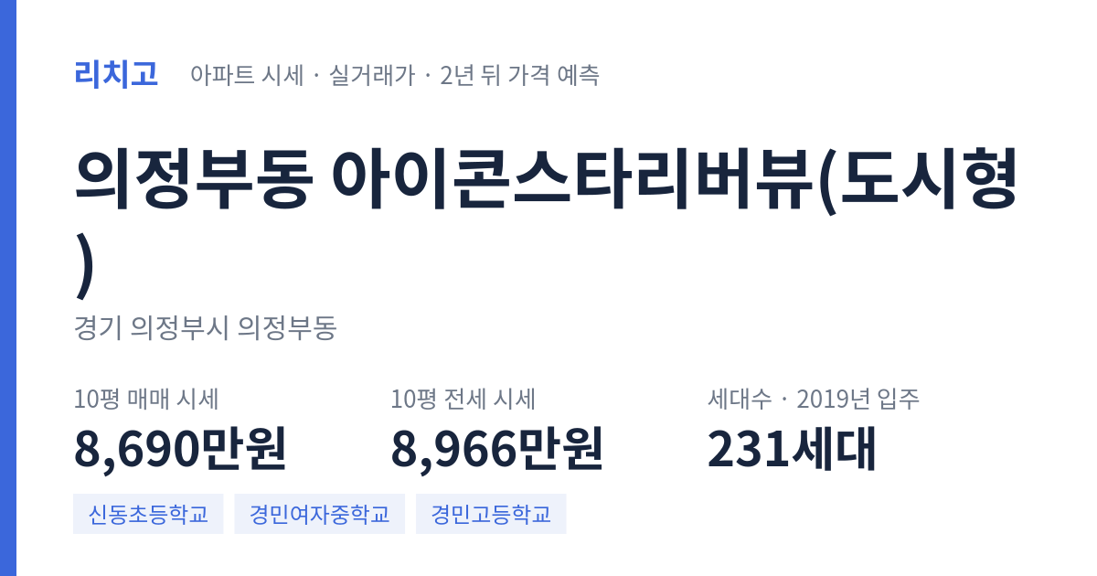 아이콘스타리버뷰(도시형) 아파트 요약 카드 — 대표 평형 매매·전세 시세, 세대수, 입주 연도