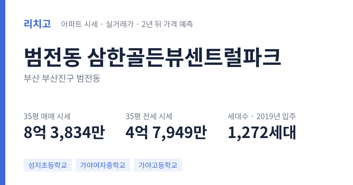 삼한골든뷰센트럴파크 아파트 요약 카드 — 대표 평형 매매·전세 시세, 세대수, 입주 연도