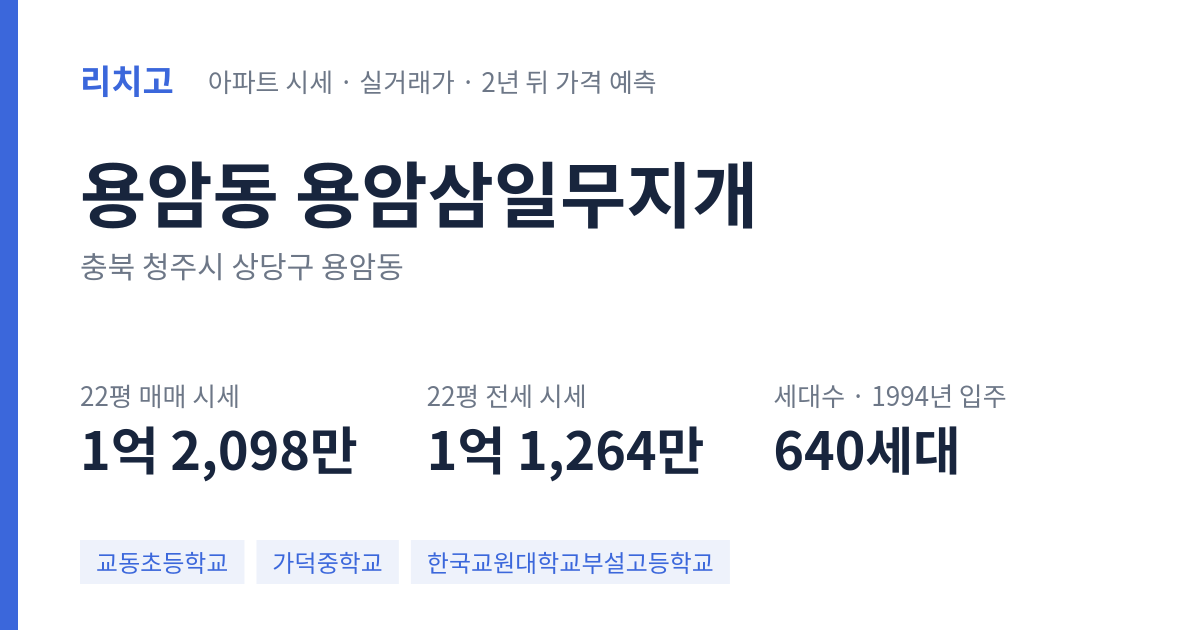 용암삼일무지개 아파트 요약 카드 — 대표 평형 매매·전세 시세, 세대수, 입주 연도