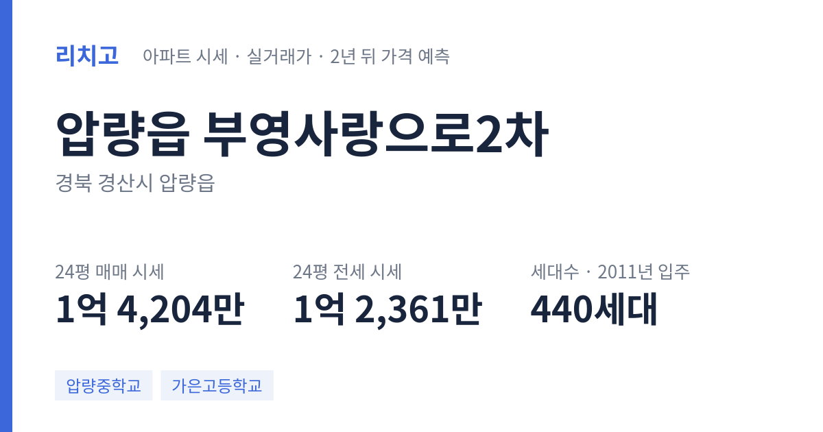 부영사랑으로2차 아파트 요약 카드 — 대표 평형 매매·전세 시세, 세대수, 입주 연도