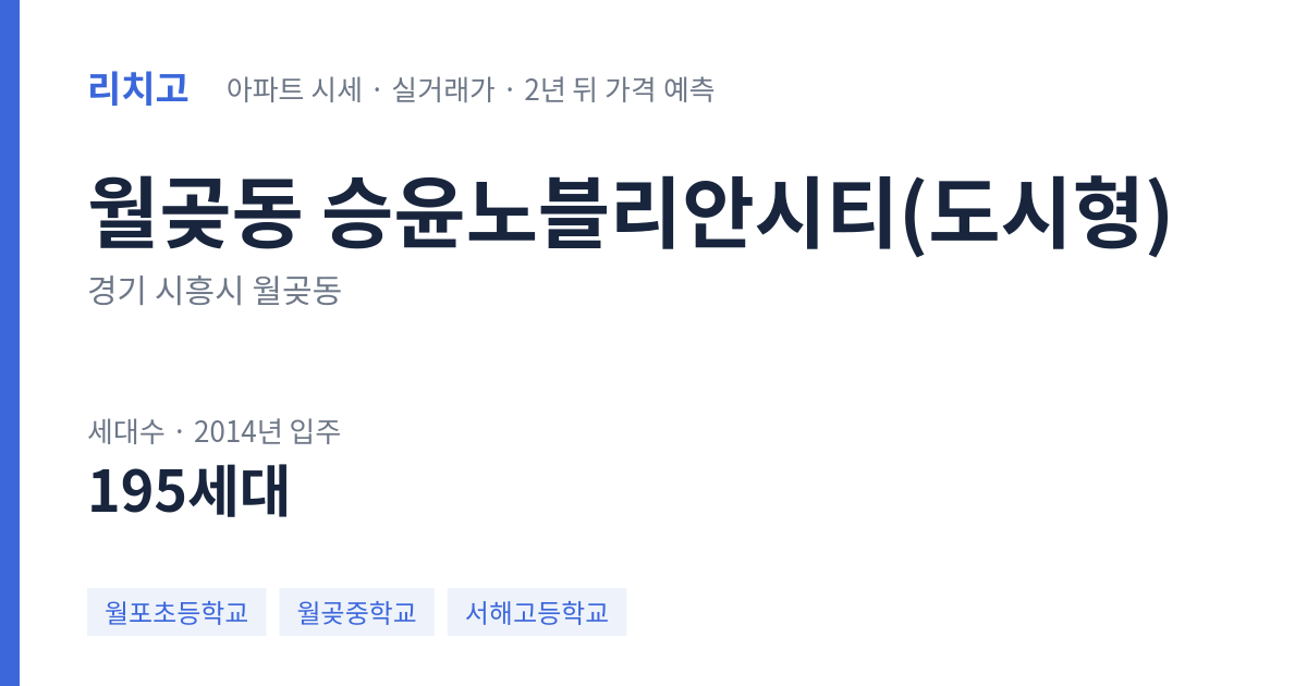 승윤노블리안시티(도시형) 아파트 요약 카드 — 대표 평형 매매·전세 시세, 세대수, 입주 연도