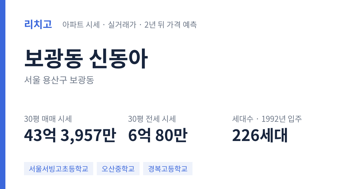 신동아 아파트 요약 카드 — 대표 평형 매매·전세 시세, 세대수, 입주 연도