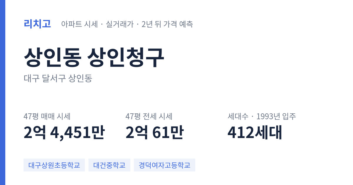 상인청구 아파트 요약 카드 — 대표 평형 매매·전세 시세, 세대수, 입주 연도