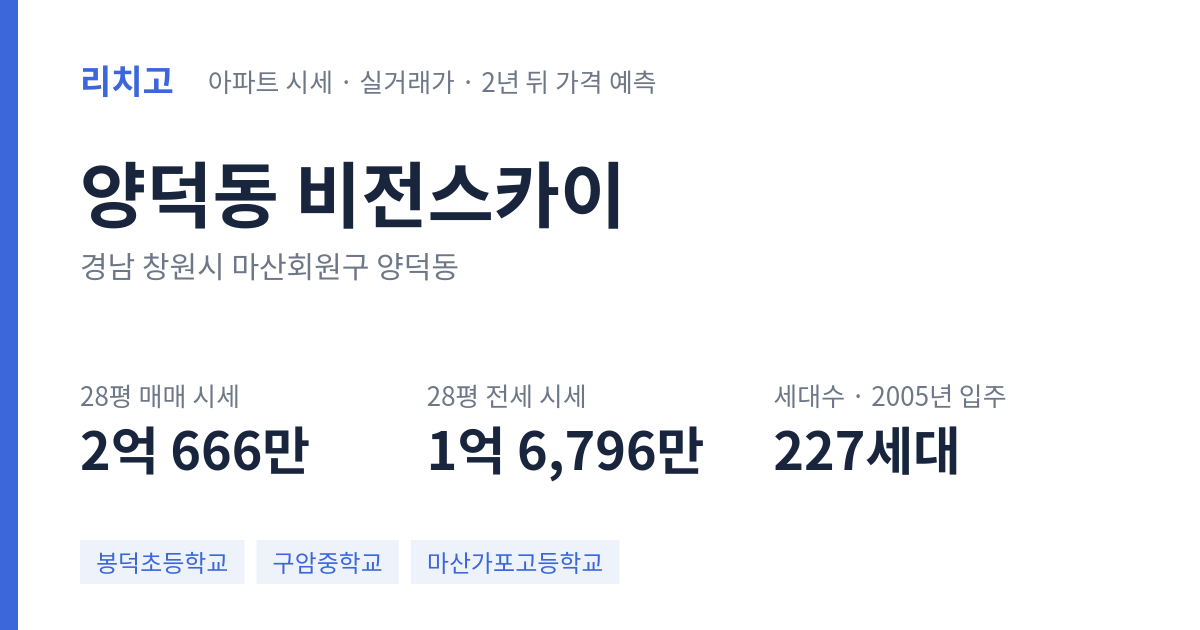 비전스카이 아파트 요약 카드 — 대표 평형 매매·전세 시세, 세대수, 입주 연도