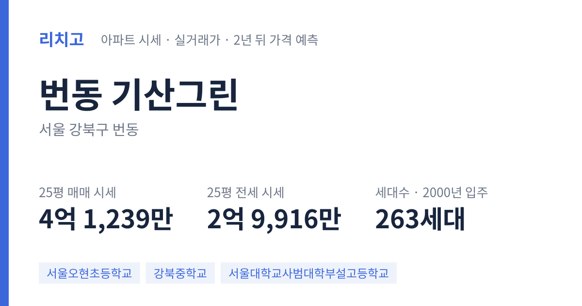 기산그린 아파트 요약 카드 — 대표 평형 매매·전세 시세, 세대수, 입주 연도