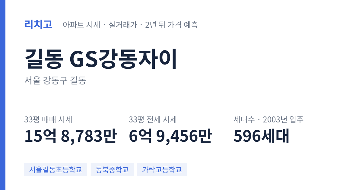 GS강동자이 아파트 요약 카드 — 대표 평형 매매·전세 시세, 세대수, 입주 연도