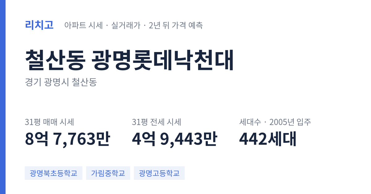 광명롯데낙천대 아파트 요약 카드 — 대표 평형 매매·전세 시세, 세대수, 입주 연도