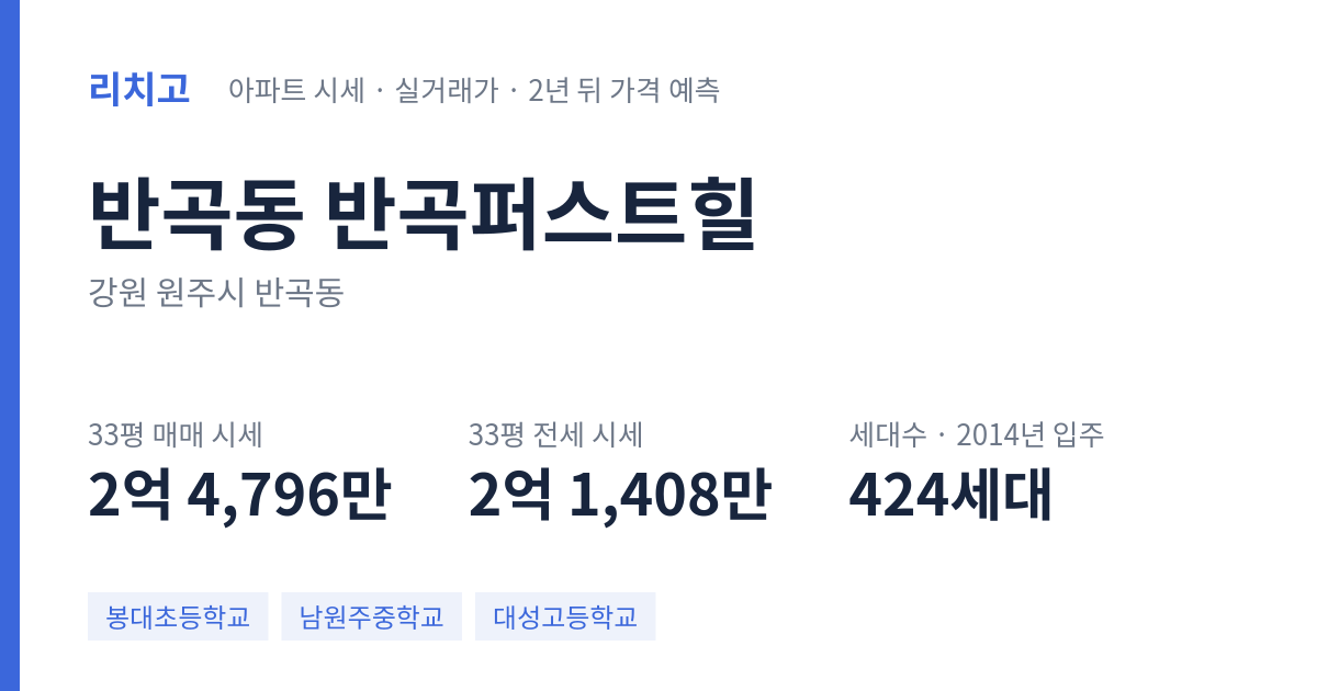 반곡퍼스트힐 아파트 요약 카드 — 대표 평형 매매·전세 시세, 세대수, 입주 연도