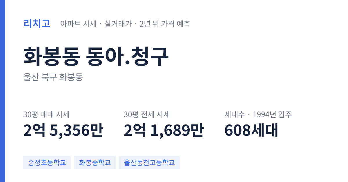 동아.청구 아파트 요약 카드 — 대표 평형 매매·전세 시세, 세대수, 입주 연도