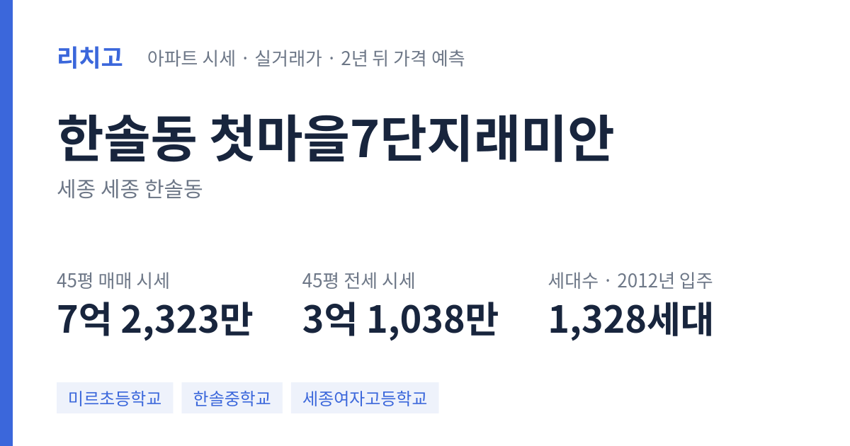 첫마을7단지래미안 아파트 요약 카드 — 대표 평형 매매·전세 시세, 세대수, 입주 연도