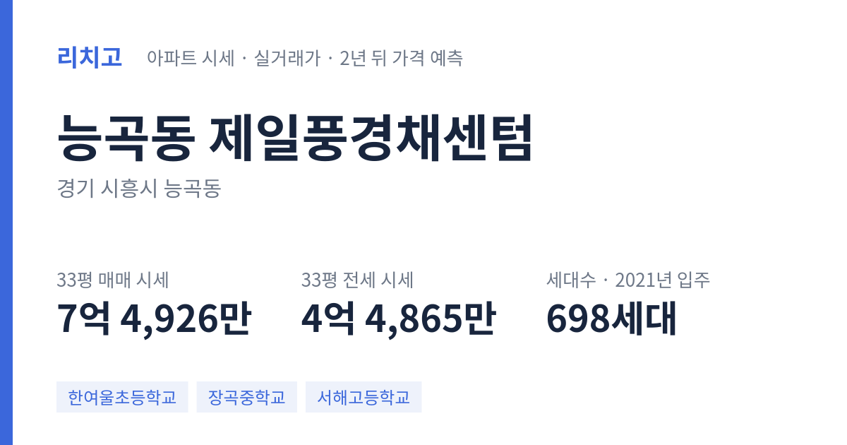 제일풍경채센텀 아파트 요약 카드 — 대표 평형 매매·전세 시세, 세대수, 입주 연도