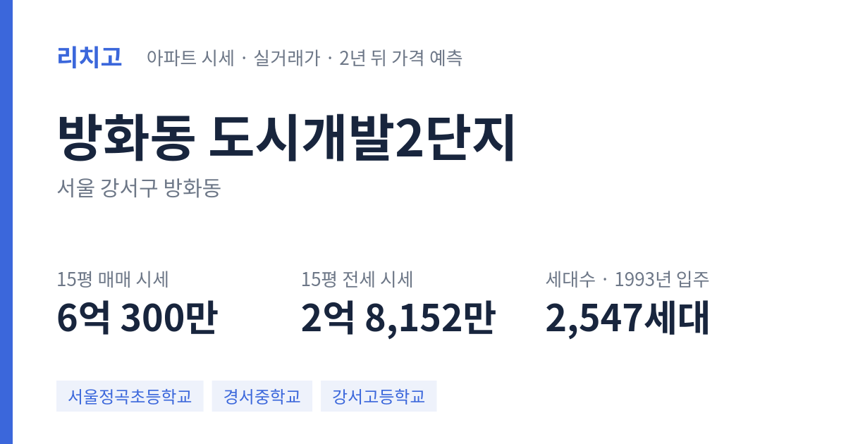 도시개발2단지 아파트 요약 카드 — 대표 평형 매매·전세 시세, 세대수, 입주 연도