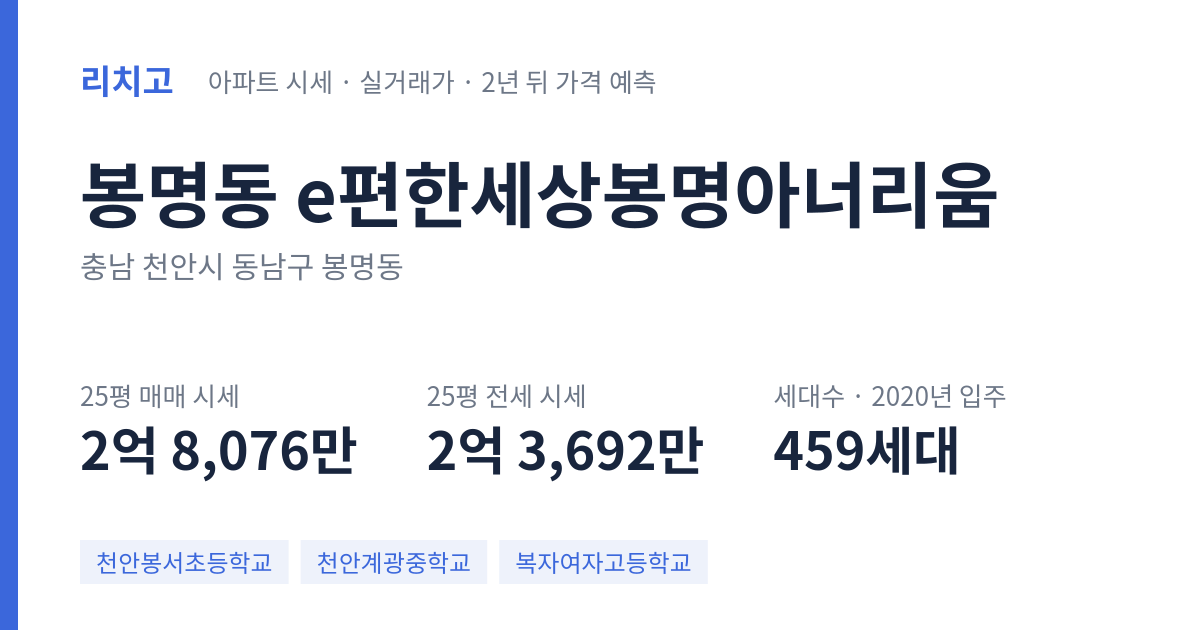 e편한세상봉명아너리움 아파트 요약 카드 — 대표 평형 매매·전세 시세, 세대수, 입주 연도