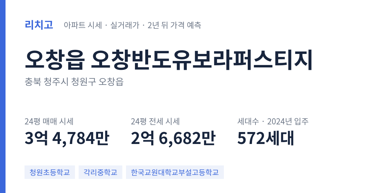 오창반도유보라퍼스티지 아파트 요약 카드 — 대표 평형 매매·전세 시세, 세대수, 입주 연도
