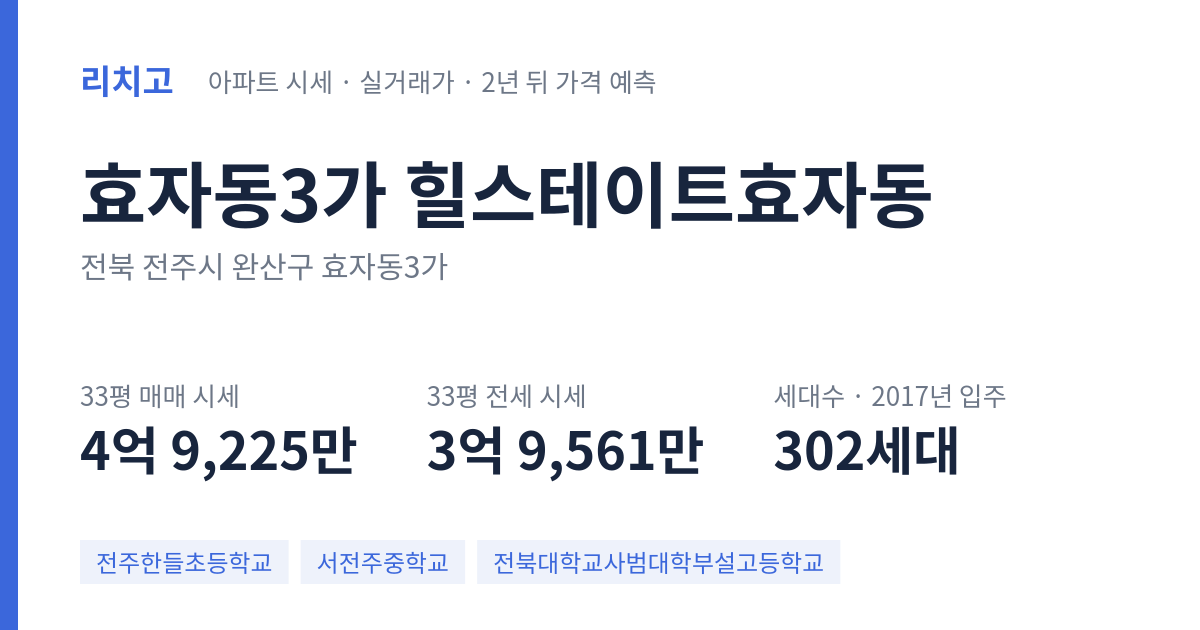 힐스테이트효자동 아파트 요약 카드 — 대표 평형 매매·전세 시세, 세대수, 입주 연도