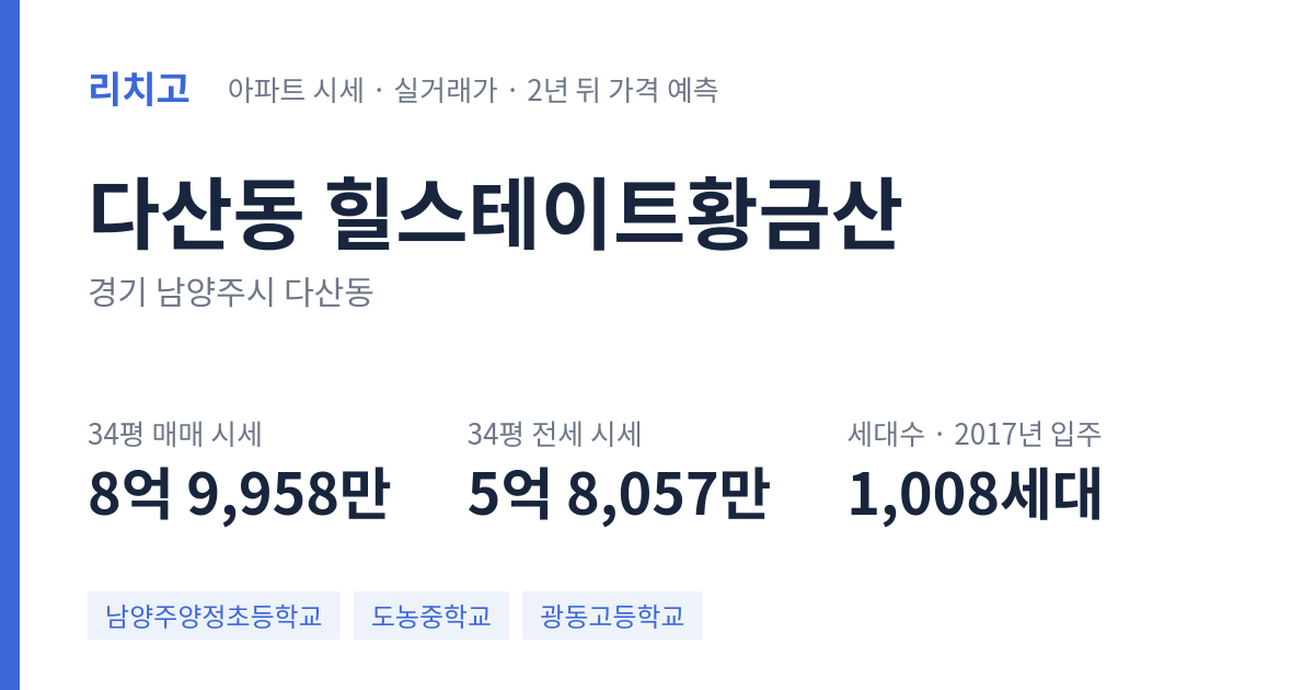 힐스테이트황금산 아파트 요약 카드 — 대표 평형 매매·전세 시세, 세대수, 입주 연도