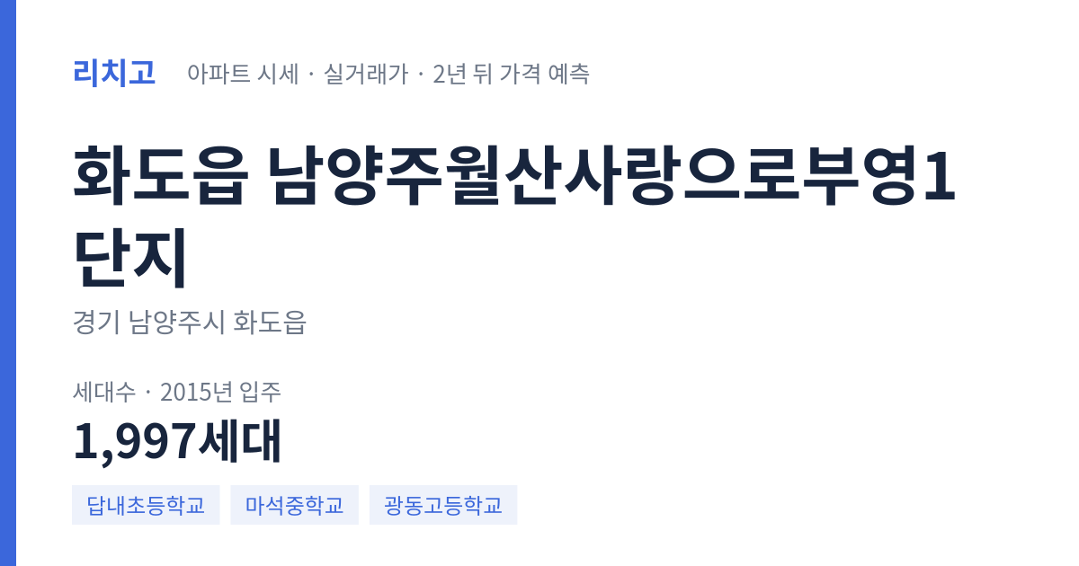 남양주월산사랑으로부영1단지 아파트 요약 카드 — 대표 평형 매매·전세 시세, 세대수, 입주 연도