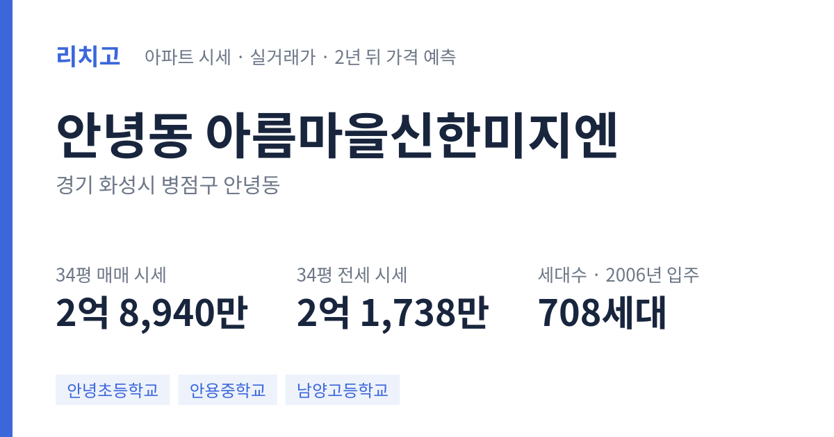 아름마을신한미지엔 아파트 요약 카드 — 대표 평형 매매·전세 시세, 세대수, 입주 연도