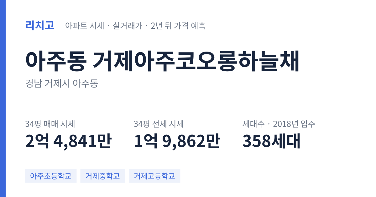 거제아주코오롱하늘채 아파트 요약 카드 — 대표 평형 매매·전세 시세, 세대수, 입주 연도